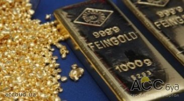 Золото утратило статус надежного актива?