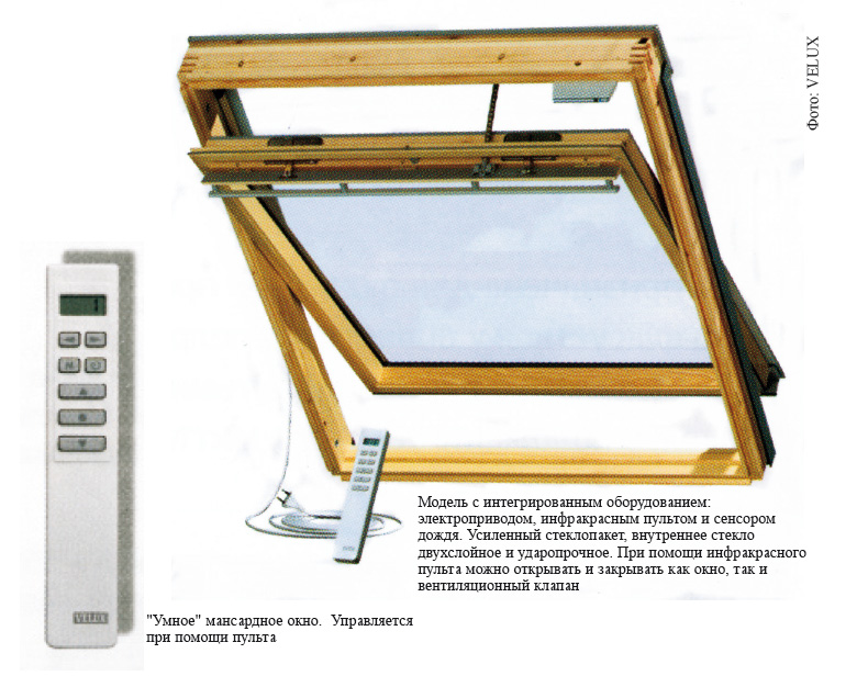"Умное" мансардное окно. Управляется при помощи пульта